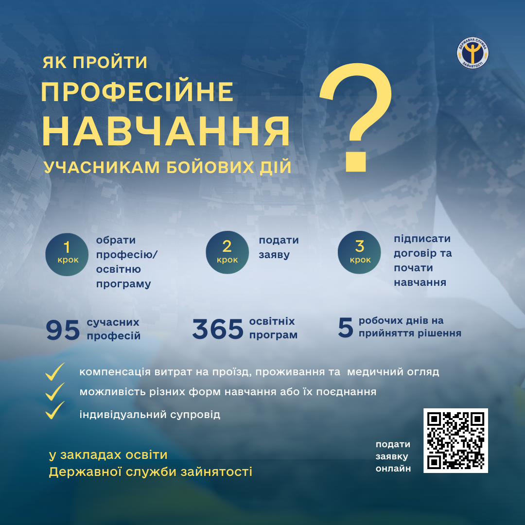 Служба зайнятості пропонує навчання для учасників бойових дій та осіб з інвалідністю внаслідок війни