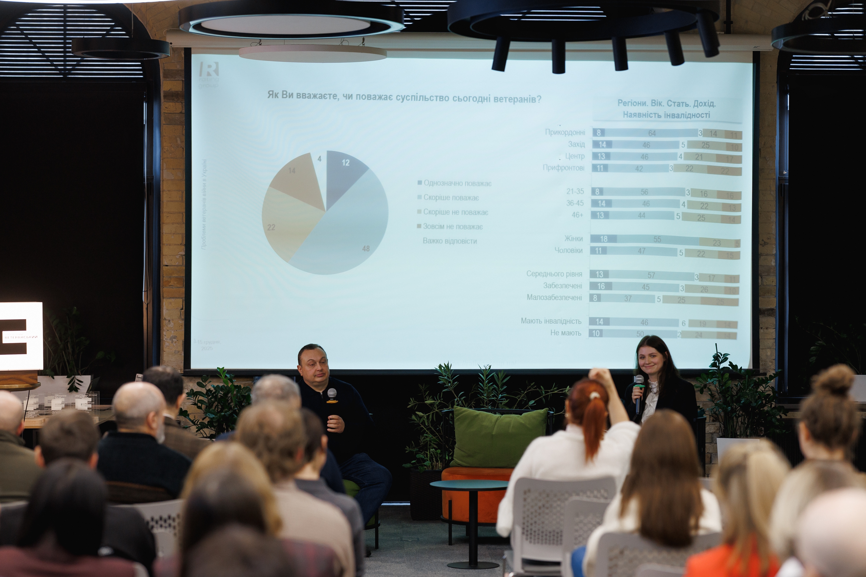 Люди в залі