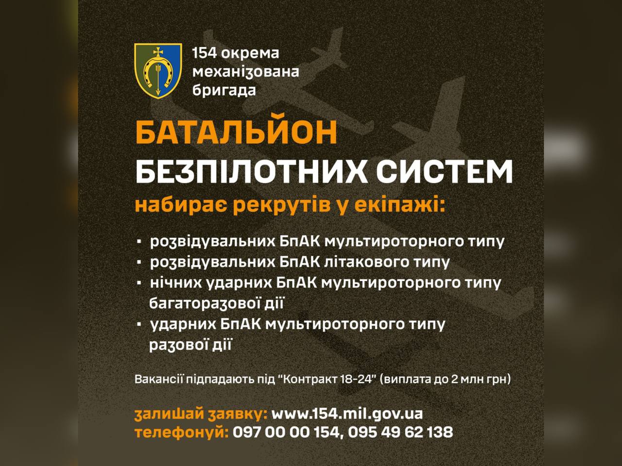 інфографіка 