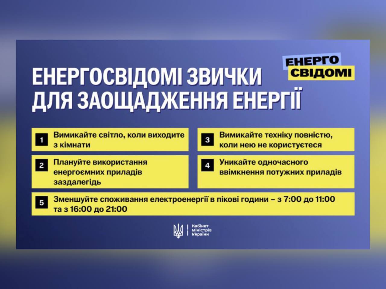 інфографіка щодо заощадження енергії