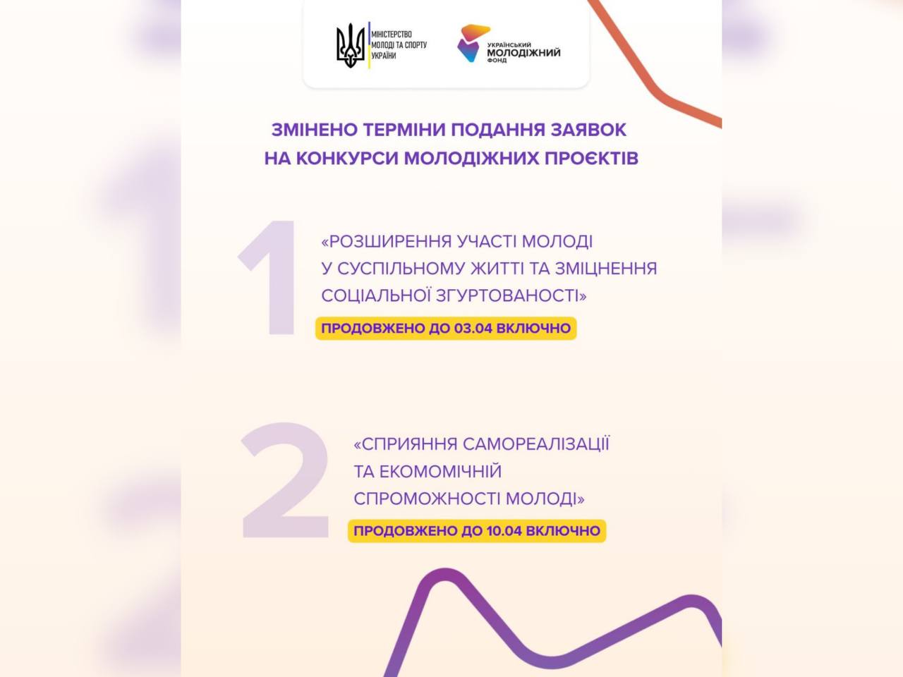 інфографіка УМФ