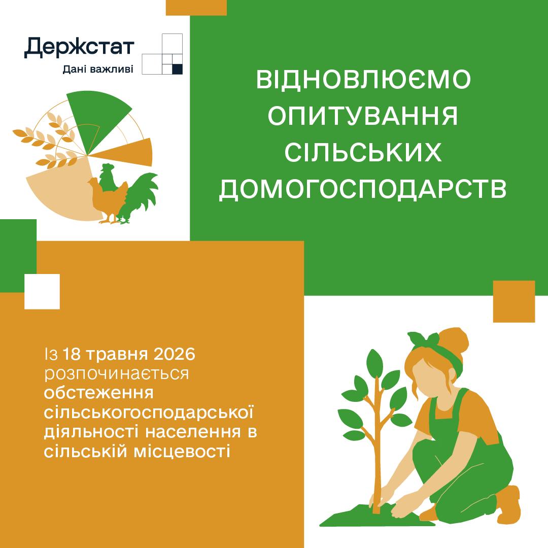 Відновлюємо опитування сільських домогосподарств 