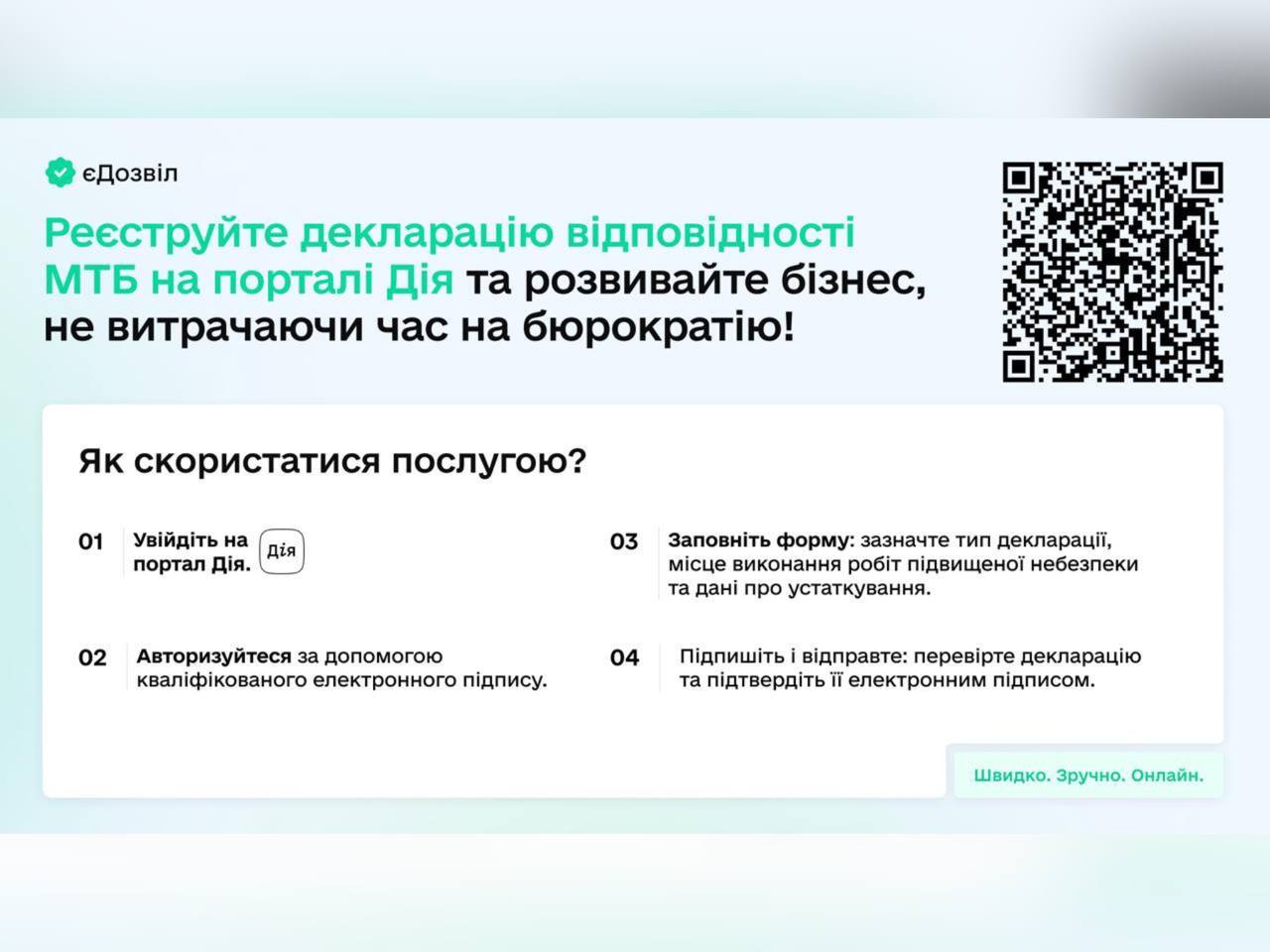 Інфографіка