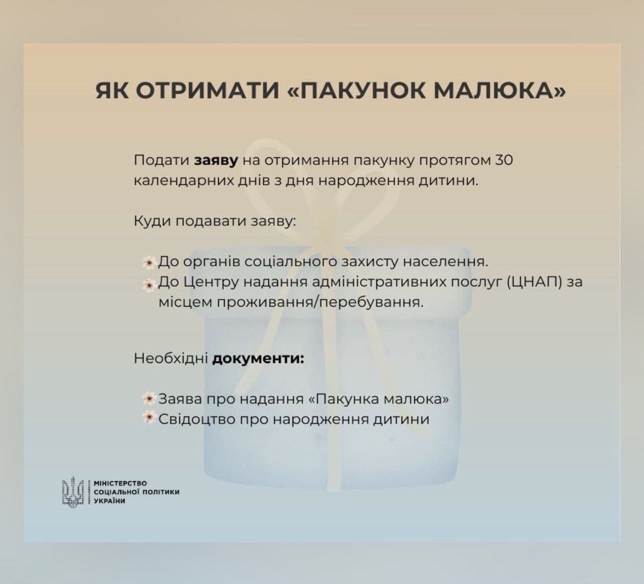 Інфографіка