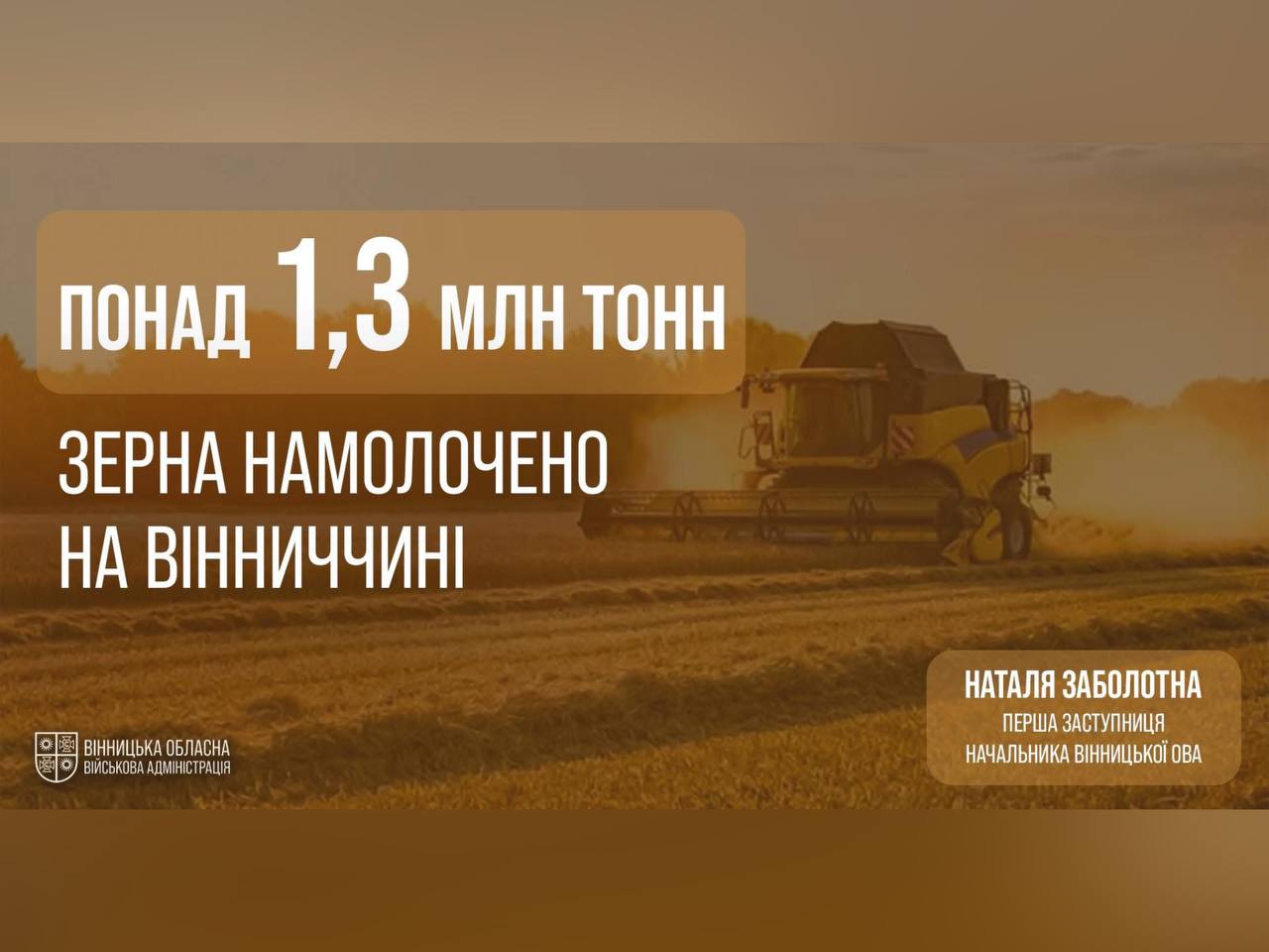 картка з написом: "Понад 1,3 мільйона тонн зерна намолочено на Вінниччині"