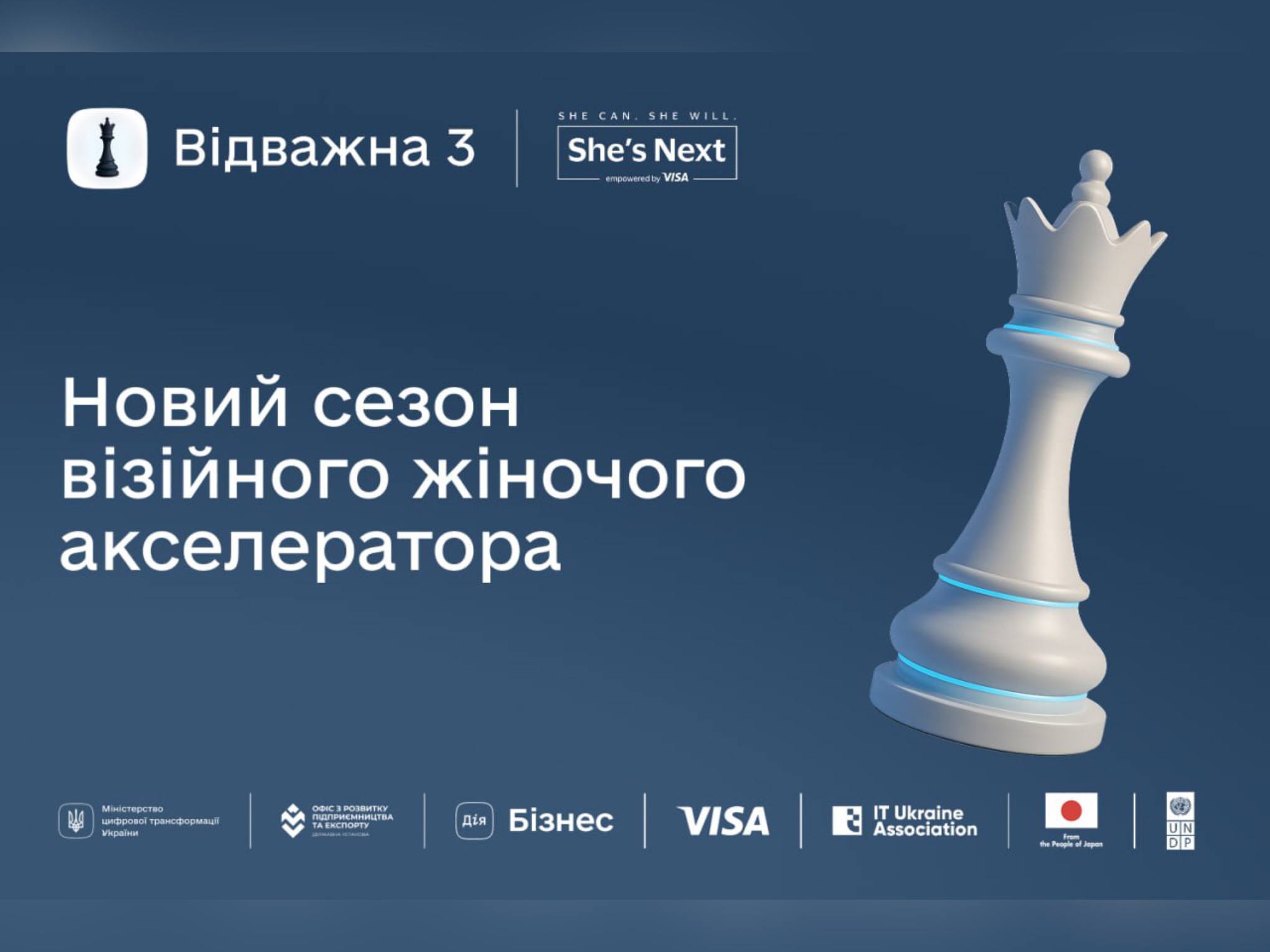 інфографіка