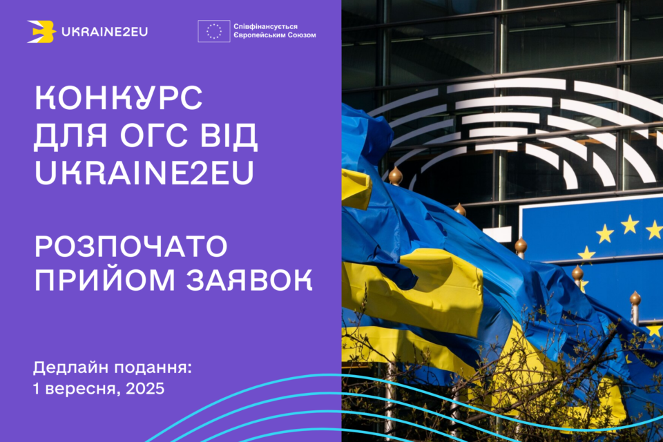 Зображення прапора України