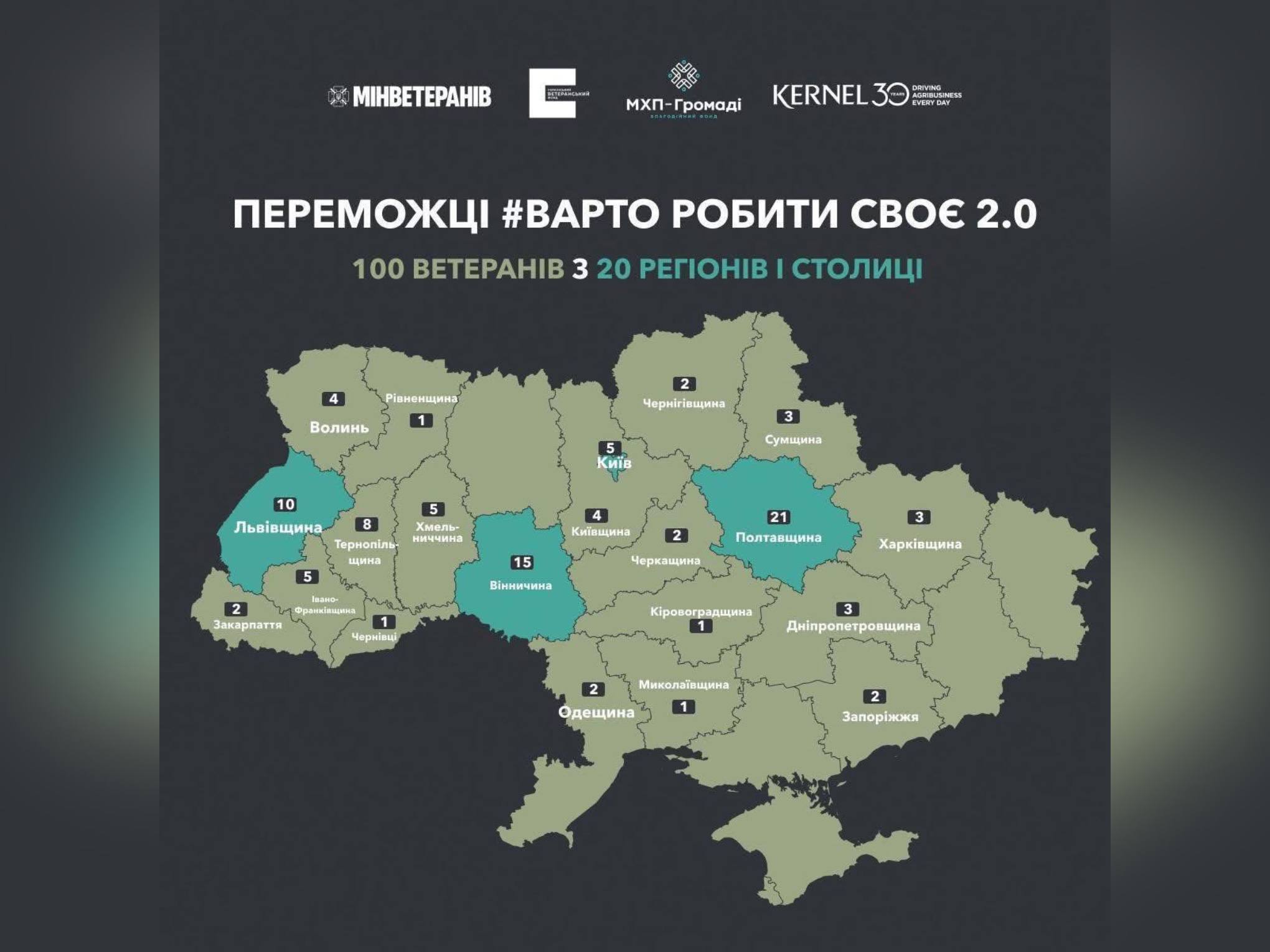 інфографіка