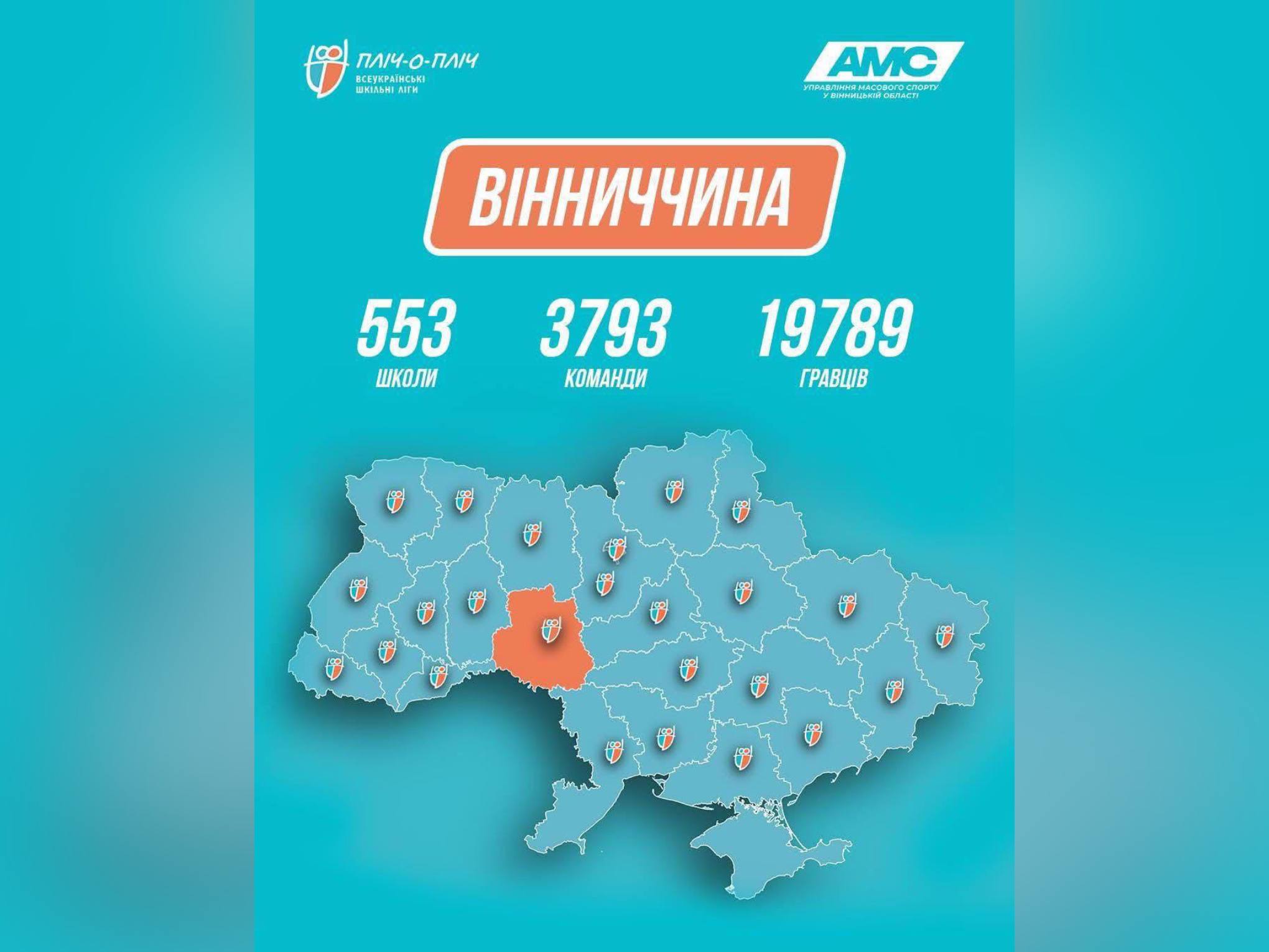 інфографіка