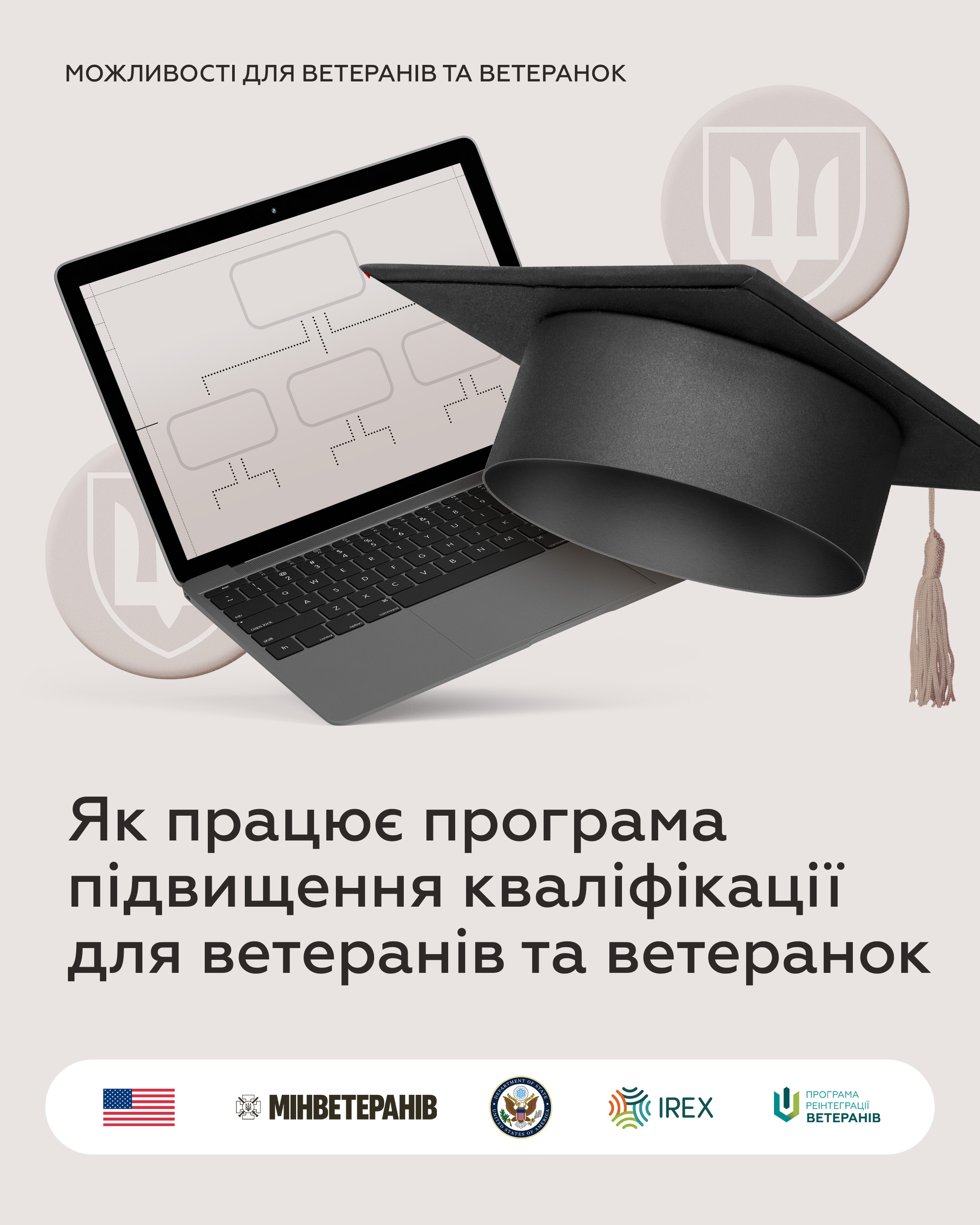 картка з написом "Як працює програма підвищення кваліфікації для ветеранів і ветеранок"