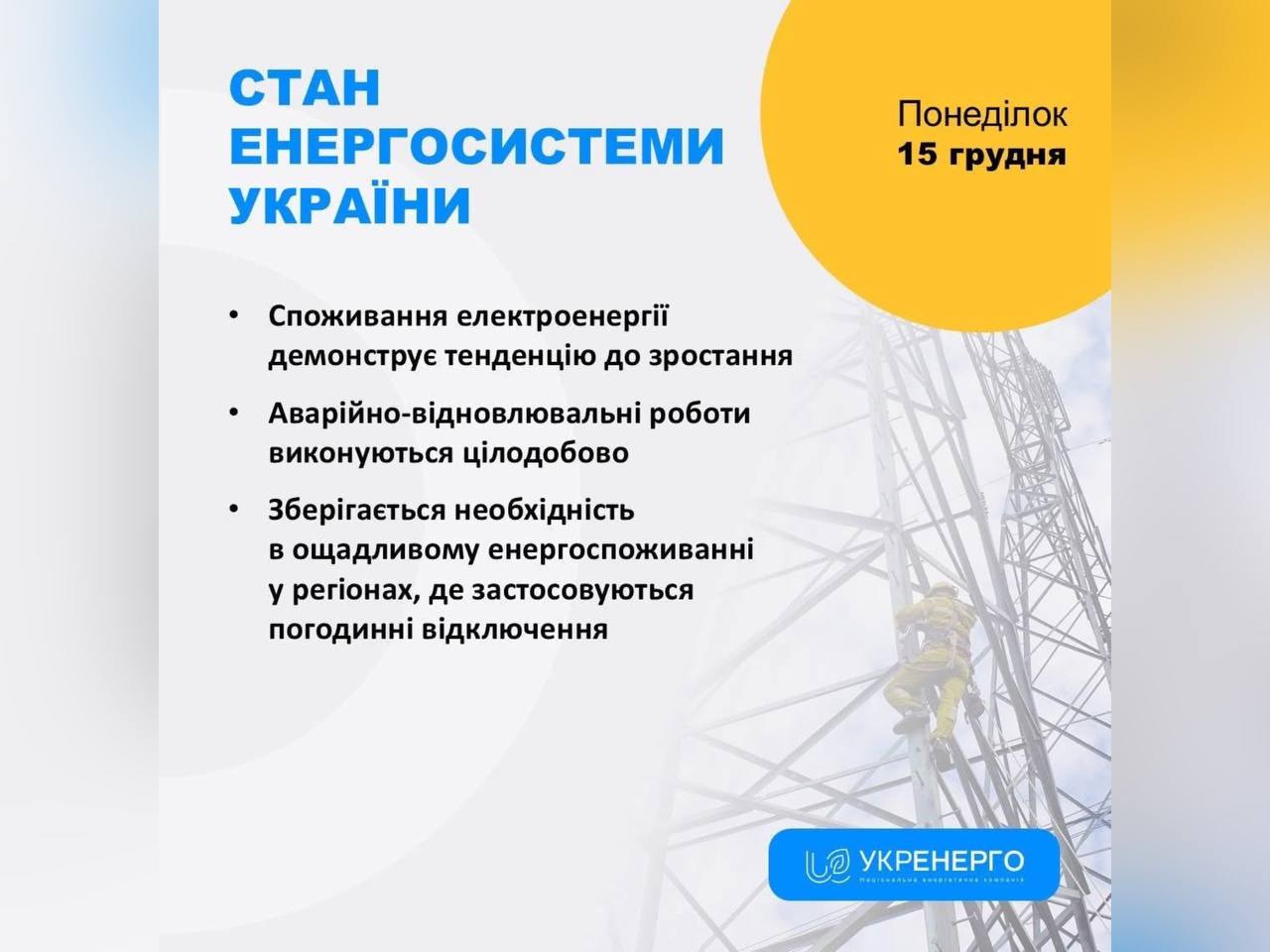 Стан енергосистеми України