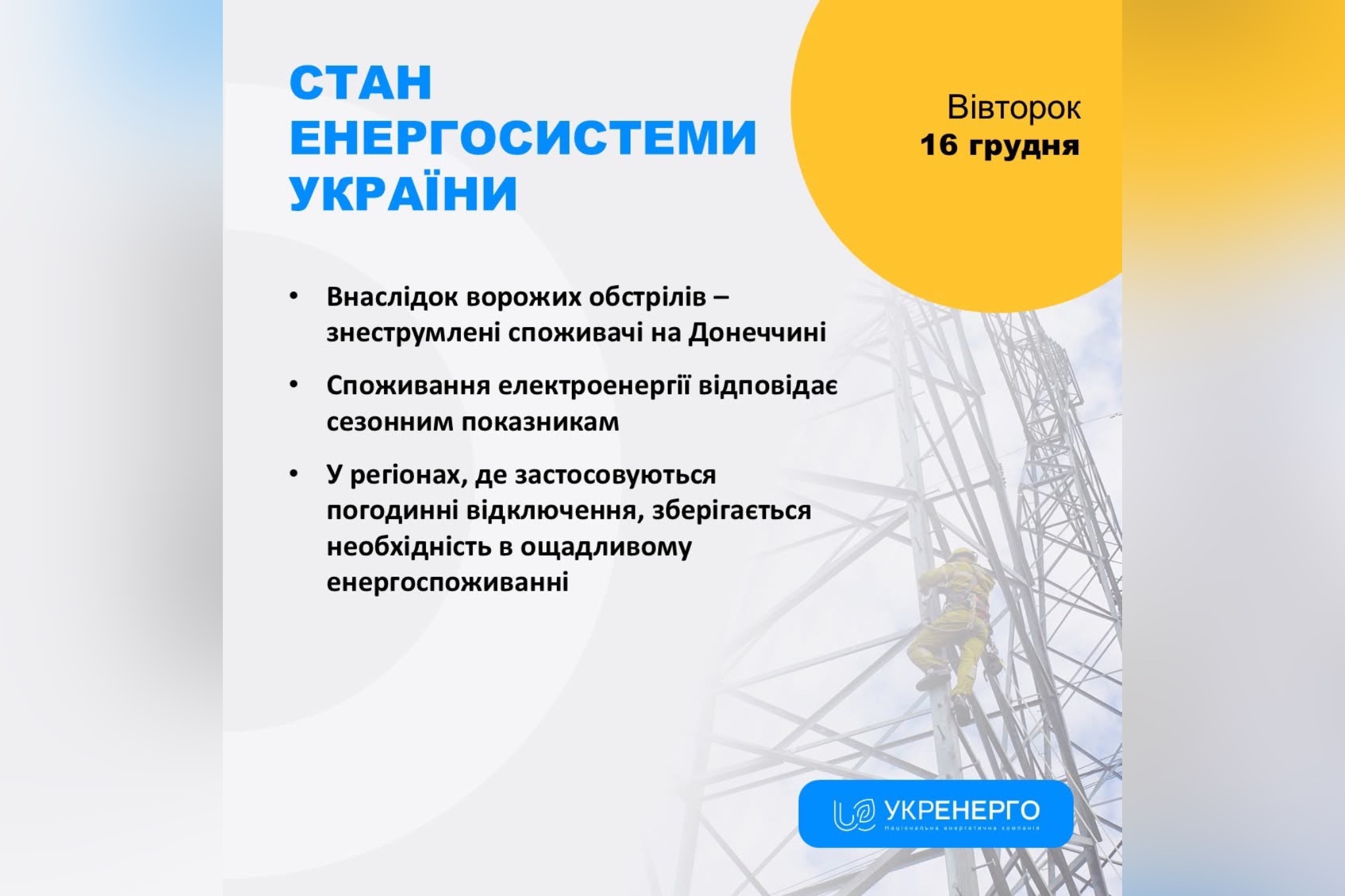 Стан енергосистеми України