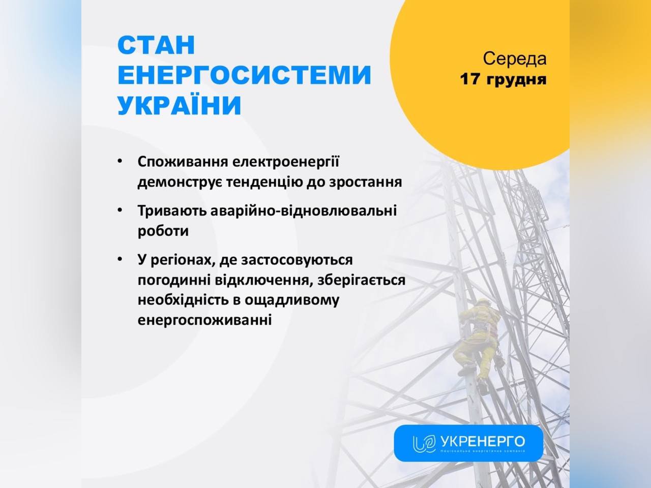 Стан енергосистеми України