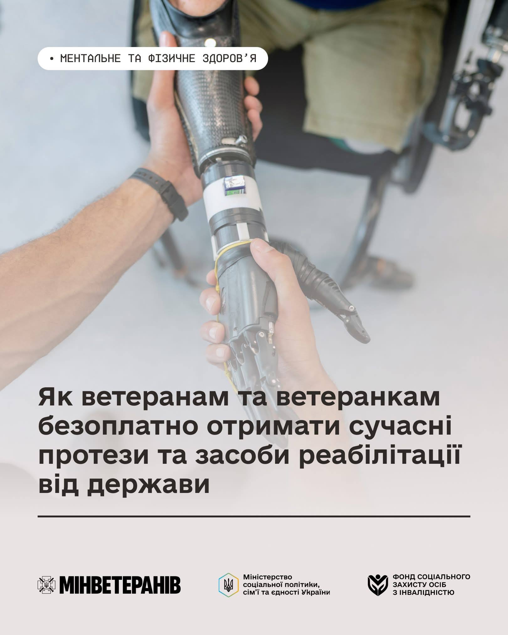 інфографіка