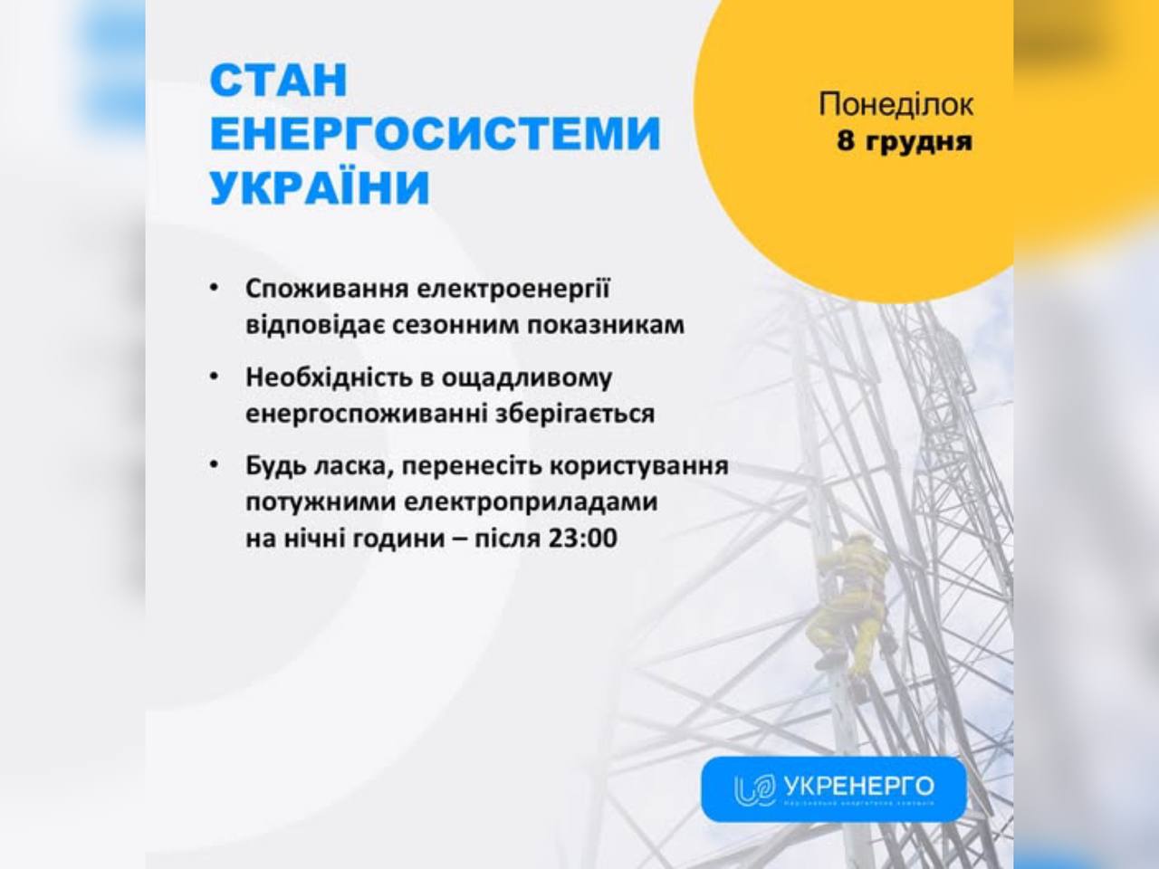 Інфографіка