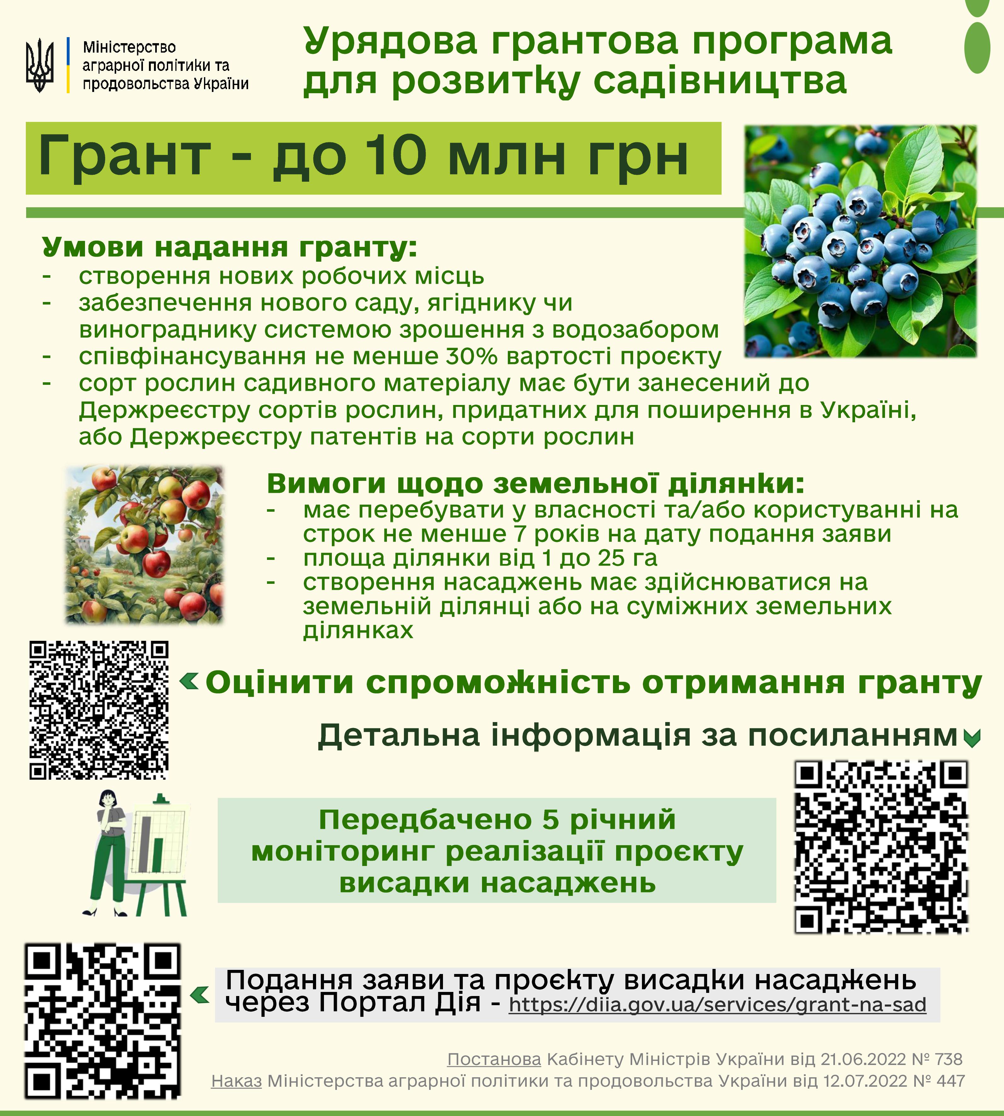 Банер. Урядова грантова програма для розвитку садівництва. Грант - до 10 млн грн 