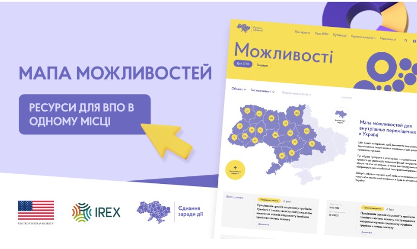 Мапа можливостей. Плакат