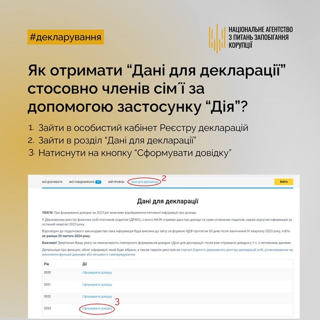 Інструкція як отримати дані для декларації стосовно членів сім'ї