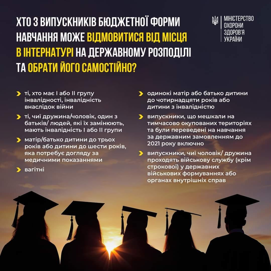 Інфографіка МОЗ України.
