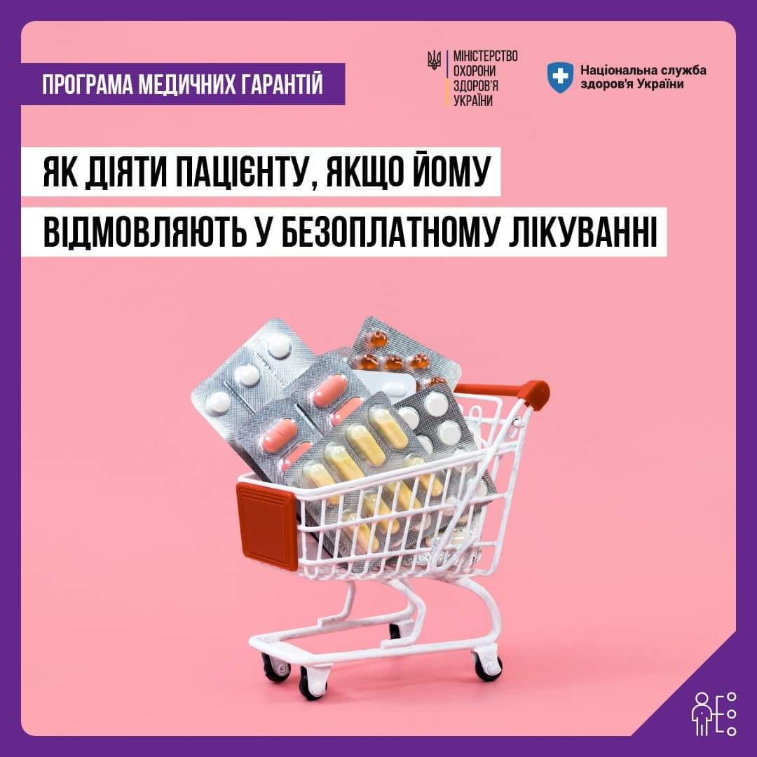 Постер - Як діяти пацієнту, якщо йому відмовляють у безоплатному лікуванні.