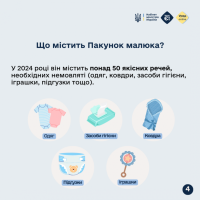 Інфографіка про те, що містить Пакунок малюка