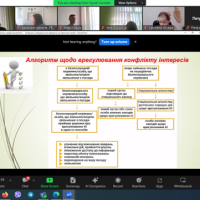 Відеоконференція. Cкріншот. Учасники zoom-конференції. Слайд доповідача.