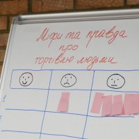 воркшоп для представників ІГС «Стійкість і безпека в умовах війни»