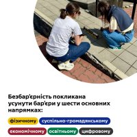 Інфографіка