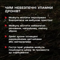 інфографіка