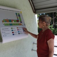 Робочий візит в Шаргородську міську лікарню директорки департаменту охорони здоров’я та реабілітації Вінницької обласної військової адміністрації Ольги Задорожної та її заступника з економічних питань Сергія Лавренюка.
