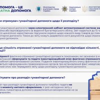 Інфографіка