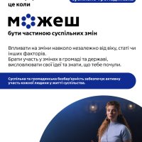 Інфографіка