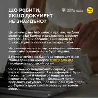 Інфографіка "Що робити, якщо документ не знайдено?"