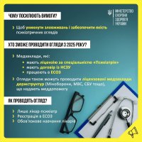 Посилення вимог до закладів які проводять психіатричні огляди.