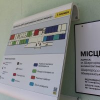 Робочий візит в Шаргородську міську лікарню директорки департаменту охорони здоров’я та реабілітації Вінницької обласної військової адміністрації Ольги Задорожної та її заступника з економічних питань Сергія Лавренюка.