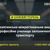 інфографіка