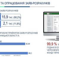 інфографіка