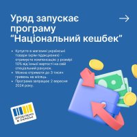 Інфографіка