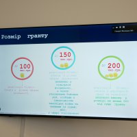 Слайд прзентації
