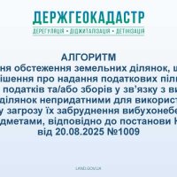 Алгоритм дій