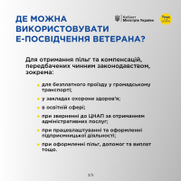 Інфографіка "Де можна використовувати е-посвідчення ветерана?"