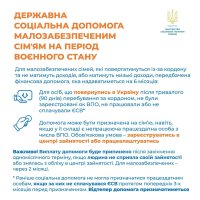 Інфографіка