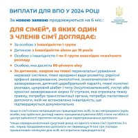 Інфографіка