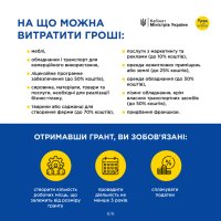 Інфографіка