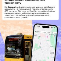 інфографіка