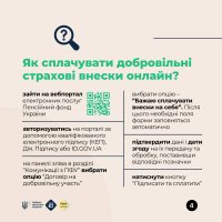 Інфографіка