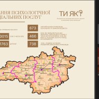 слайд презентації та учасниці засідання на екрані