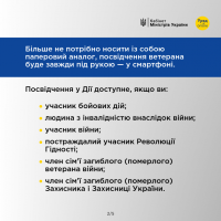 Інфографіка про те, для кого доступне посвідчення у Дії