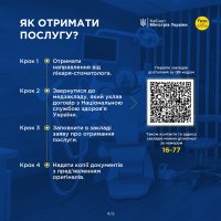 Інфографіка