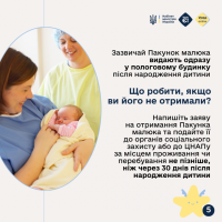 Інфографіка про те, що робити, якщо не отримали Пакунок малюка